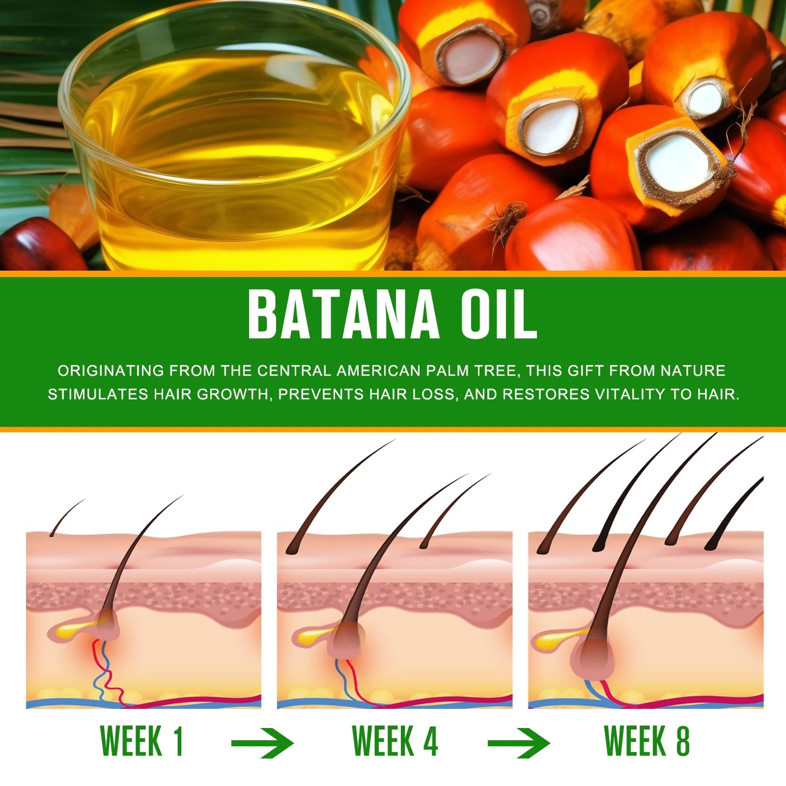 Aliver Batana Oil for Hair & Skin Care,100% Pure & Natural Batana Oil & Raw Batana Oil Hair Mask Set for Nourish & Moisturize Hair and Scalp