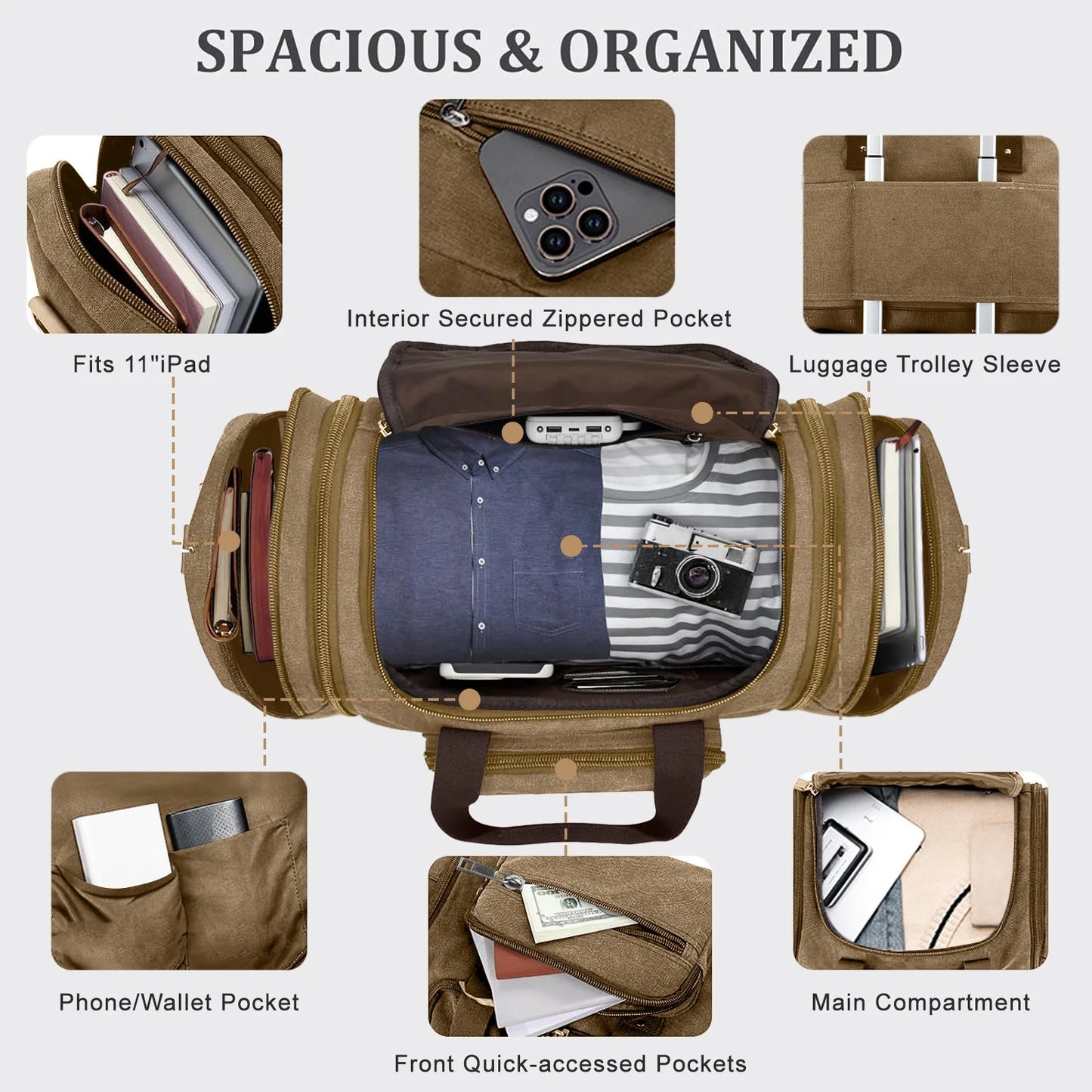 Gynky Duffle Bag for Travel Bag 46L Large Expendable Duffle Bags for Men Weekender Bag with Trolly Sleeve for Business Trip Travel Camp Gym, Khaki
