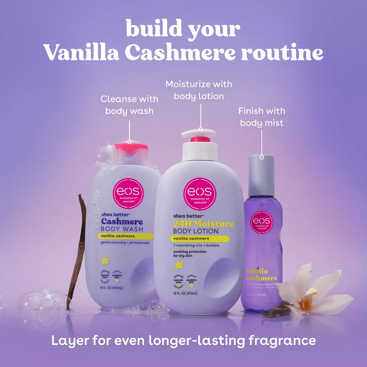 Eos Mini Body Lotion - Vanilla Cashmere - Travel Size - 2.5 Fl Oz: Moisturizing, Whole Body Application, Bottle, Normal Skin