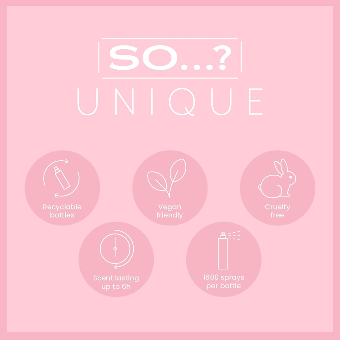 So…? Unique Body Mist Set - Perfumes for Women with Fresh, Floral, Sweet Scents - 6 Hour Wear Body Spray for Women - Travel Size Gift Set - 6 Pcs