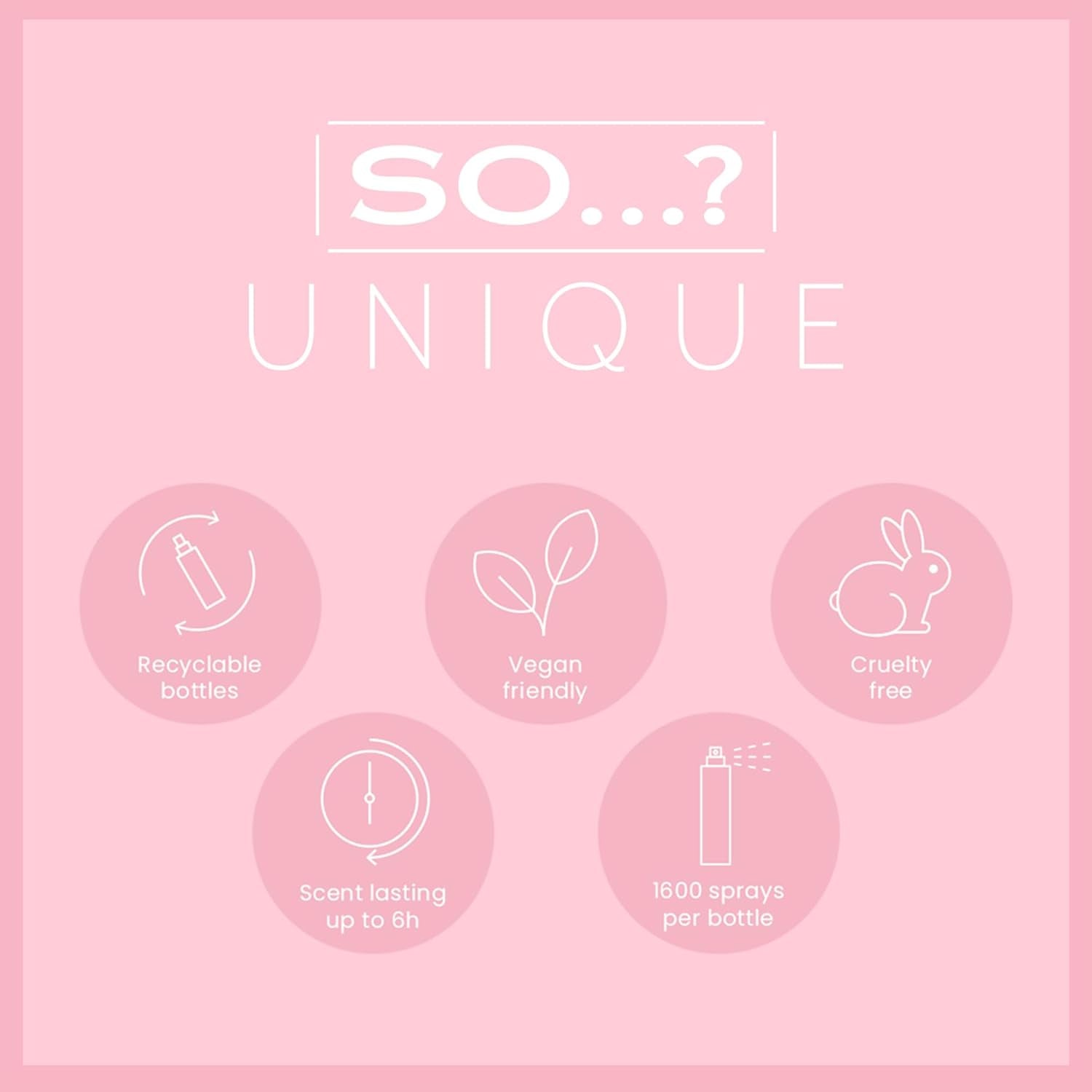 So…? Unique Body Mist Set - Perfumes for Women with Fresh, Floral, Sweet Scents - 6 Hour Wear Body Spray for Women - Travel Size Gift Set - 6 Pcs