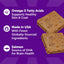 Wellness Rewarding Life Dog Treats, Training Treat, Grain Free, Soft Chicken & Lamb (6 Ounce Bag)