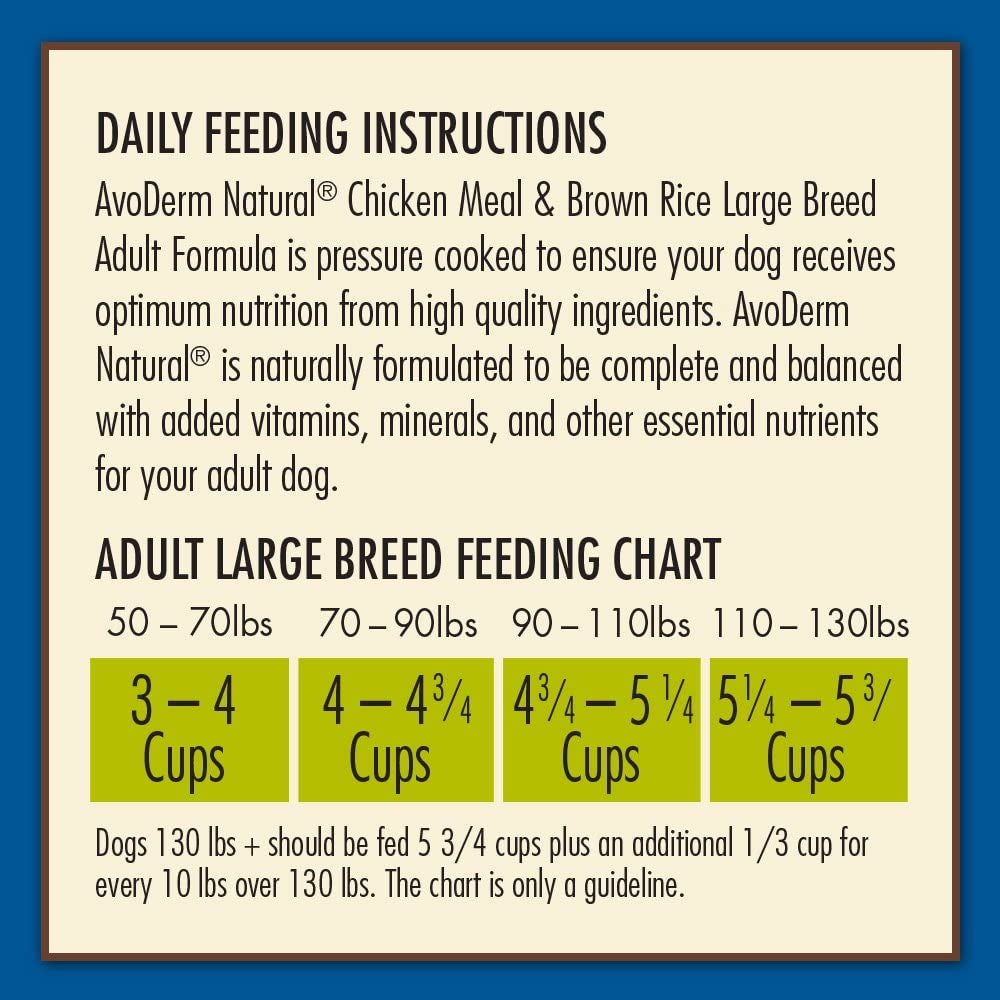 Avoderm Natural Chicken Meal & Brown Rice Formula Large Breed Dry Dog Food, for Pet Food Allergy Support, 26 Lb