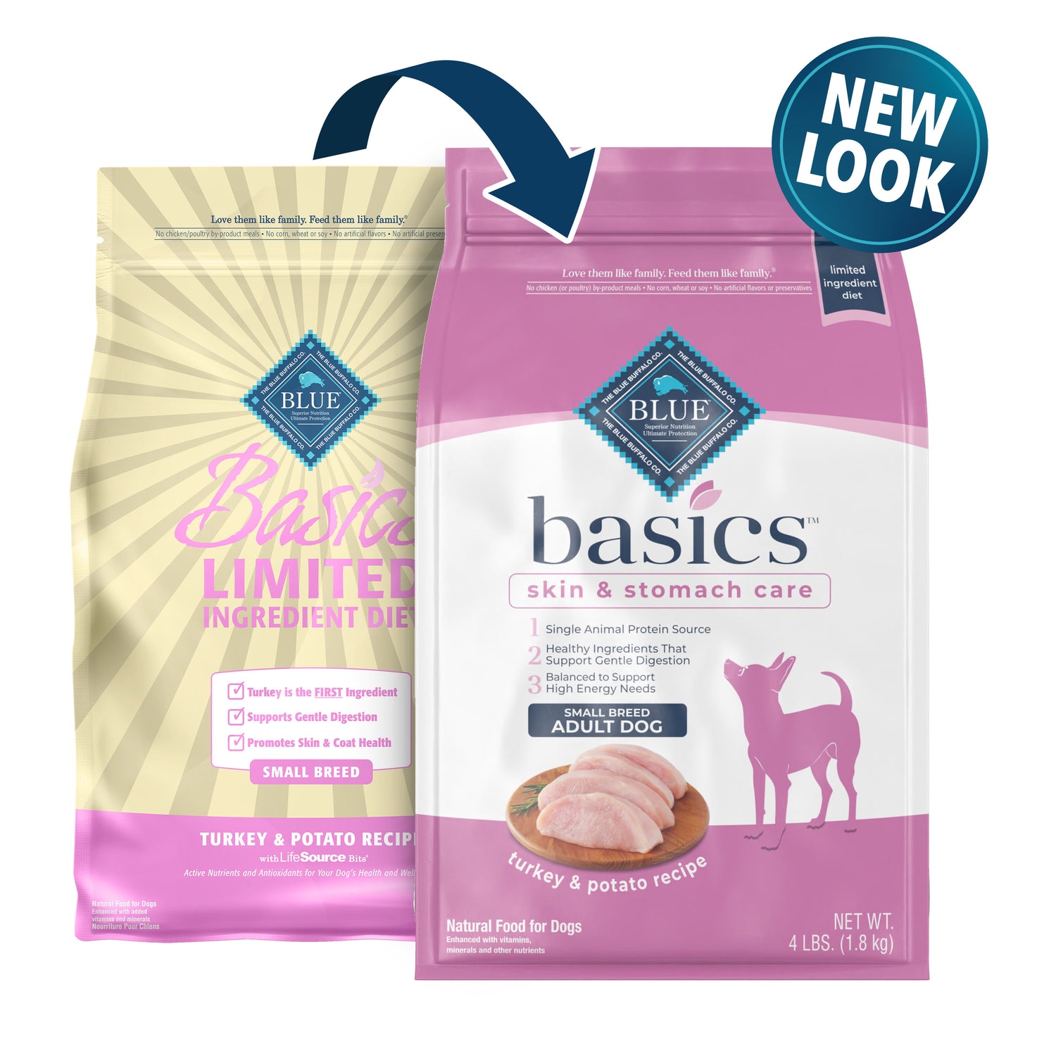 Blue Buffalo Basics Skin & Stomach Care Small Breed Turkey and Potato Dry Dog Food for Adult Dogs, Whole Grain, 4 Lb. Bag