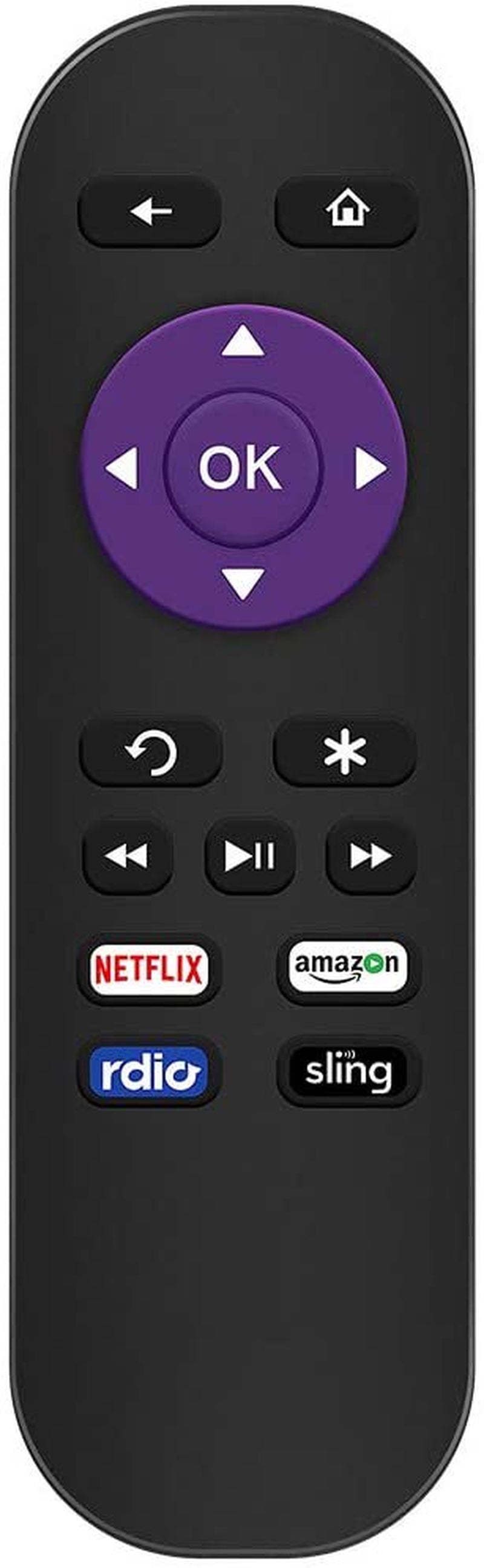 Roku Replacement Remote 3 for Roku Streaming Media Players Only 1/2/3/4 LT HD XD XS (No Pairing Required - Doesn'T Pair to Roku Stick)