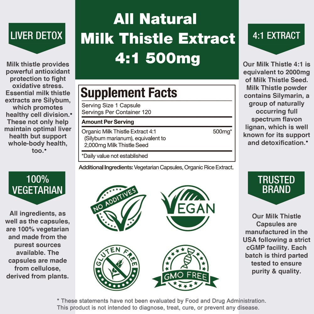 Fresh Nutrition Organic Milk Thistle Supplement 2000Mg (Silymarin) 120 Capsules