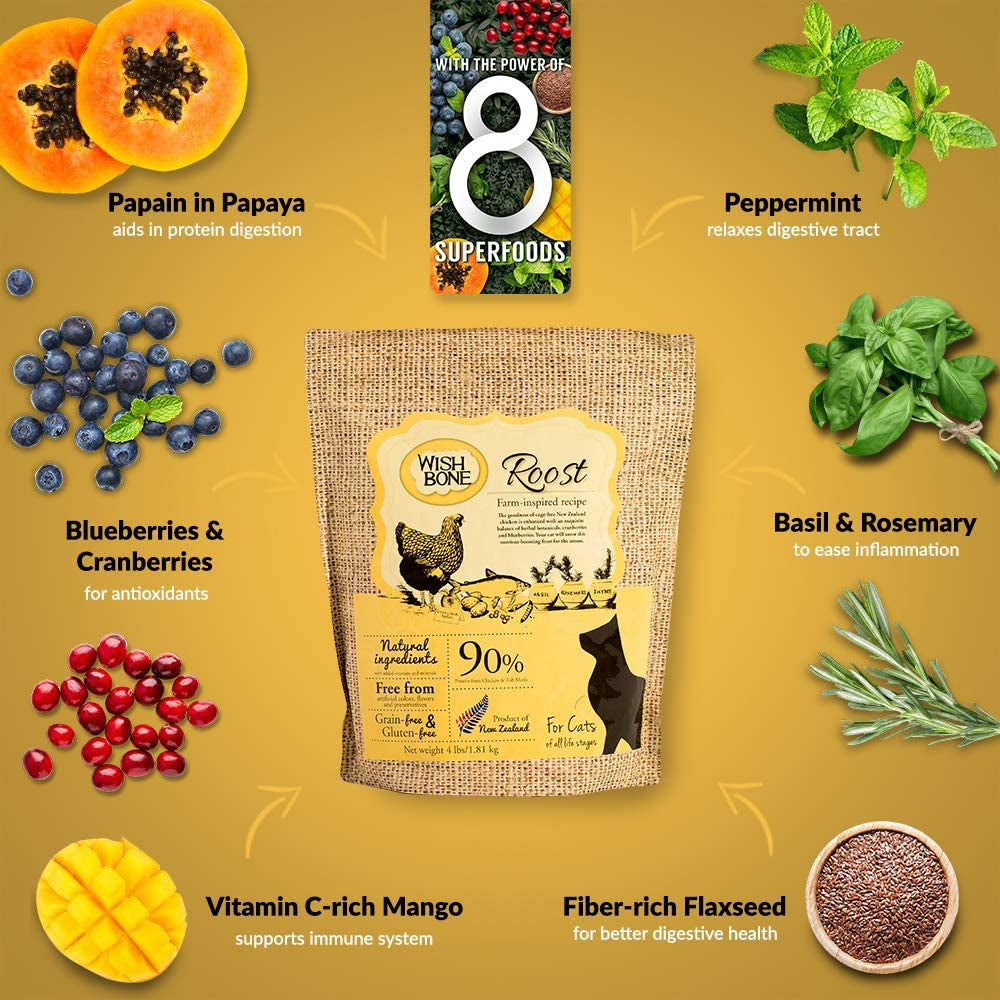 Wishbone Roost Chicken Recipe Dry Cat Food, Low Fat High Protein Cat Food for Healthier Skin and Coat, No Pork No Lard, Minerals, and Taurine