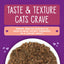 Stella & Chewy’S Carnivore Cravings Minced Morsels Cans – Grain Free, Protein Rich Wet Cat Food – Cage-Free Chicken & Wild-Caught Tuna Recipe – (2.8 Ounce Cans, Case of 24)
