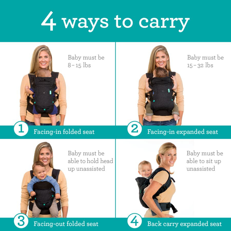 Infantino Flip 4-In-1 Convertible Baby Carrier, 4-Position, 8-32Lb, Black