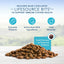 Blue Buffalo Life Protection Formula Chicken and Brown Rice Dry Dog Food for Adult Dogs, Whole Grain, 5 Lb. Bag