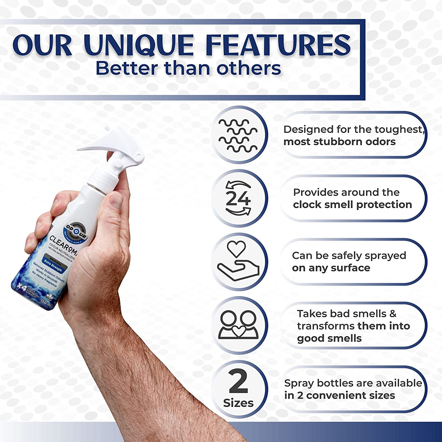 Odor Remover Spray for Strong Odor | Heavy Duty Concentrated Odor Neutralizer Effectively Removes Odors| Biodegradable & Environmentally Friendly | 150 Ml Pack of 2