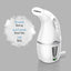 Conair Handheld Travel Garment Steamer for Clothes, Completesteam 1100W, for Home, Office and Travel GS2WB