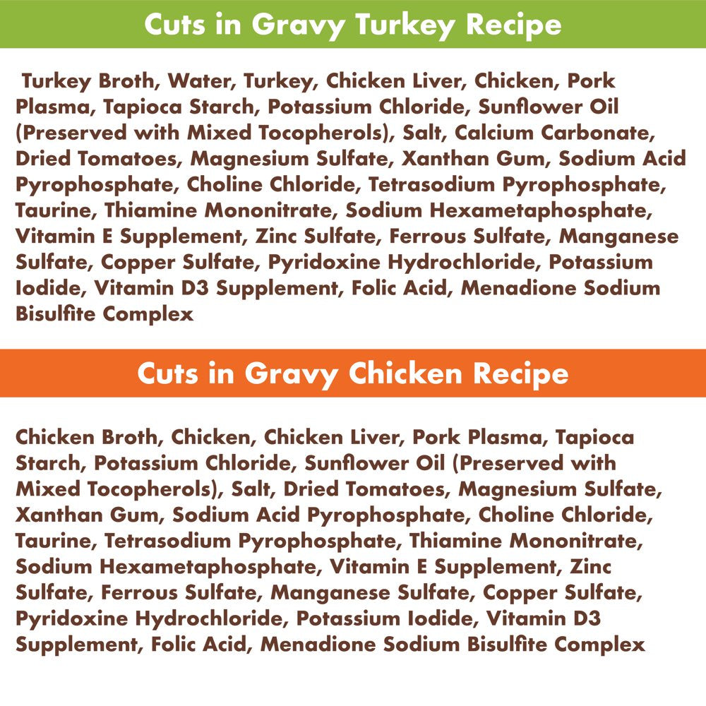 NUTRO Grain Free Natural Wet Cat Food Cuts in Gravy Turkey Recipe and Chicken Recipe Variety Pack, (12) 2.64 Oz. PERFECT PORTIONS Twin-Pack Trays