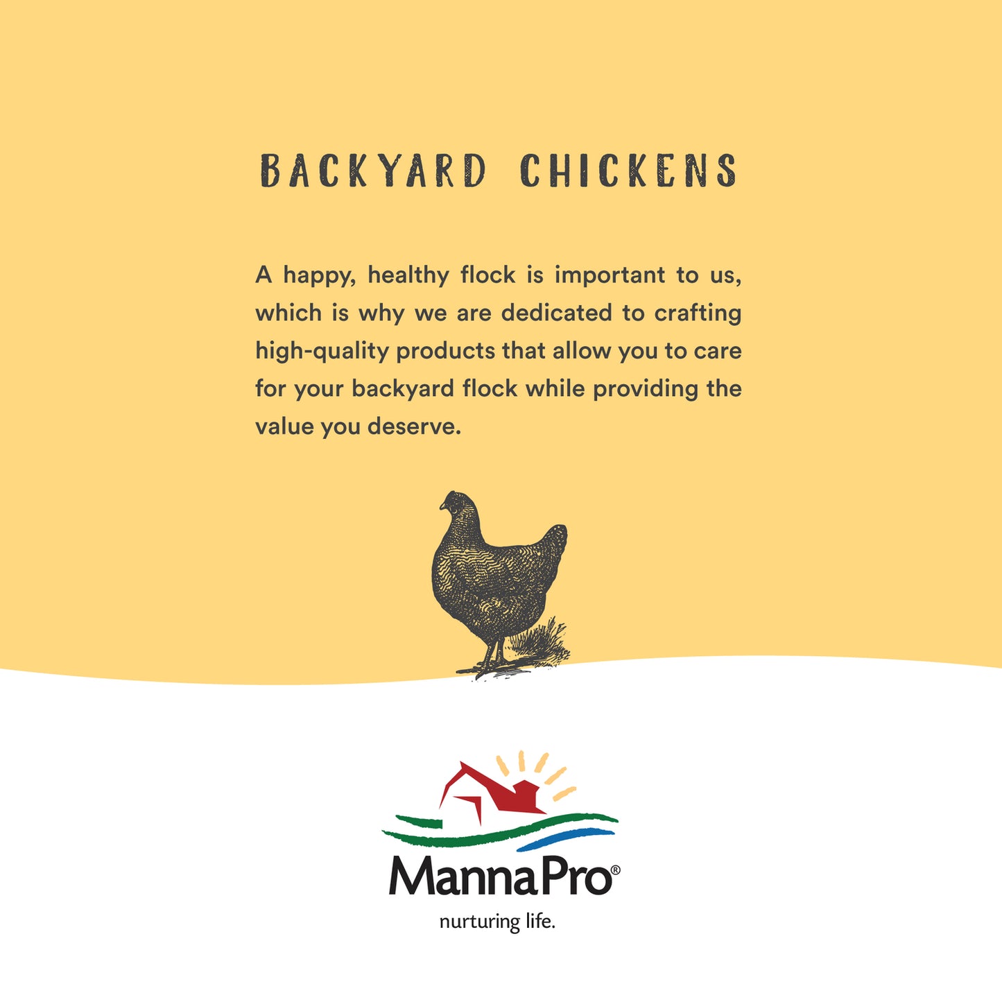 Manna Pro Gamebird and Showbird Starter Grower, 24% Protein, 5 Lbs