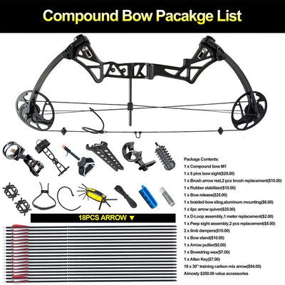 XGEEK Compound Bow X7 Hunting Compound Bow and Arrow Package for Adults and Teens Black Color/Draw Lenght:19”-30” Draw Length,19-70Lbs Draw Weight, 320Fps Ibo/Made in USA(18 Arrows)